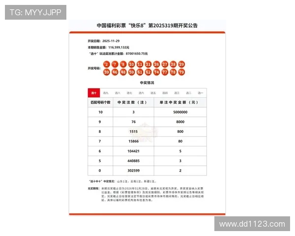 北京十一选五最新开奖结果今日已公布